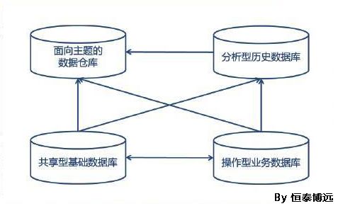 大數(shù)據(jù)與AI技術 智慧養(yǎng)老產(chǎn)業(yè)的變革引擎