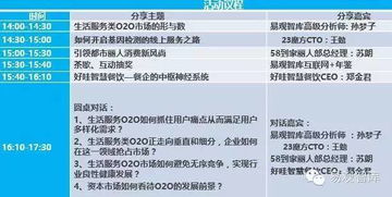 數(shù)據(jù)驅動生活 玩轉O2O服務的新紀元
