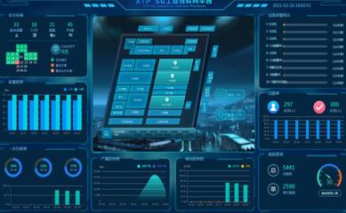 5G賦能，智造未來(lái) 安徽環(huán)新集團(tuán)引領(lǐng)智慧工廠新變革